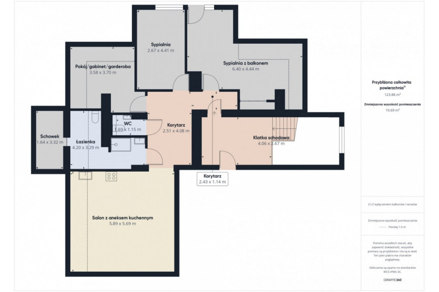 Warszawa, Wilanów Zawady, Syta, Komfortowe na poddaszu 81 m² (110 m2) Syta/Zawady