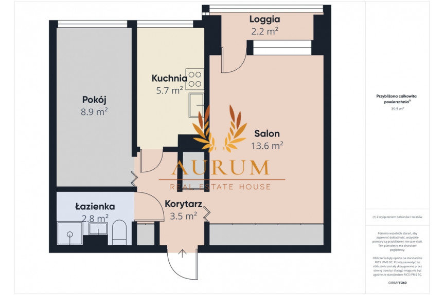 Warszawa, Targówek, Chodecka, 2 pokoje z potencjałem, Bródno | 37,7 m² | Metro