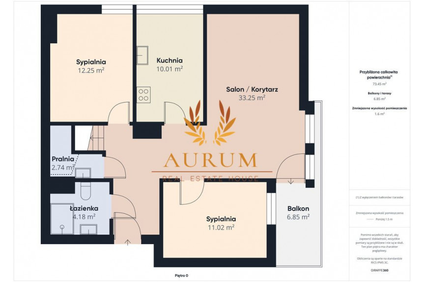 Pruszkowski, Pruszk&oacute;w, Działkowa, 92 m2 z 4 pokojami i z antresolą