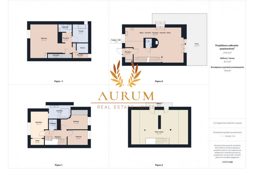 Warszawa, Ursynów, Perlicza, Piękny i przestronny dom na Ursynowie
