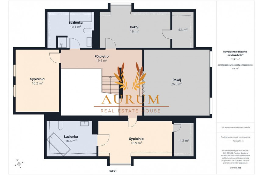 Warszawski Zachodni, Ożar&oacute;w Mazowiecki, Szkolna, Urokliwy dom w sercu Ożarowa Mazowieckiego