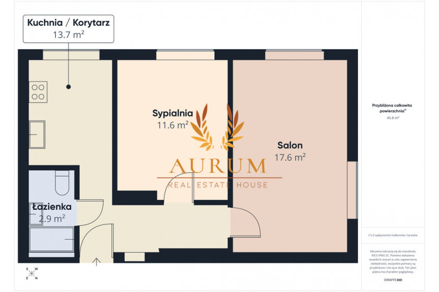Warszawa, Ochota, 2 pokoje I kamienica I Stara Ochota
